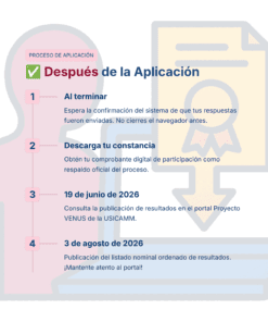 Guía de Estudio HORAS ADICIONALES GEOGRAFÍA Educación Secundaria- USICAMM 2026 - 2027 + (Simulador 90 Reactivos) 19 Infografía titulada
