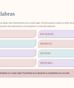 47 Nube de palabras