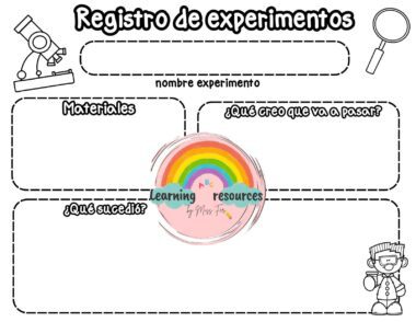 CENTROS DE INTERÉS LA FERIA DE CIENCIAS: APRENDIENDO SOBRE CIENTÍFICOS - Image 4