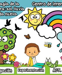 Centro de interés. La magia de la primavera, sol, lluvia y vida nueva