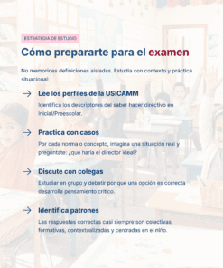 Infografía de estrategia de estudio en español titulada 