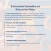 Guía de Estudio HORAS ADICIONALES EDUCACIÓN FÍSICA Primaria y Secundaria- USICAMM 2026 - 2027 + (Simulador 90 Reactivos) 22 Infografía titulada