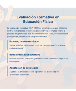 Guía de Estudio HORAS ADICIONALES EDUCACIÓN FÍSICA Primaria y Secundaria- USICAMM 2026 - 2027 + (Simulador 90 Reactivos) 22 Infografía titulada