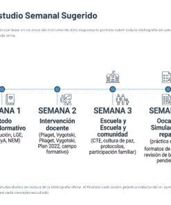 48 Plan de Estudio Semanal Sugerido