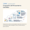 Observaciones y Sugerencias para Reportes de Evaluación Primaria 1° a 6° • Todos los Campos Formativos 30 48 Progresion del Pensamiento Cientifico