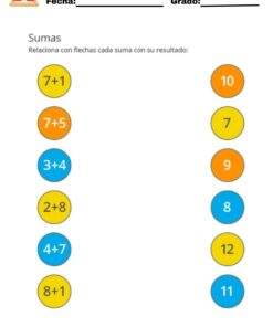 Hoja de ejercicios para emparejar problemas de suma con sus sumas. Los círculos de colores muestran las sumas (7+1, 7+5, 2+8, 4+7, 8+1) a la izquierda y las respuestas (10, 7, 9, 8, 12, 11) a la derecha. Espacios para nombre, fecha y curso en la parte superior.