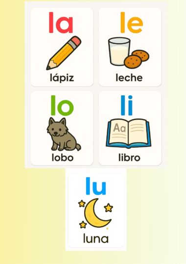 Cinco tarjetas muestran sílabas y palabras en español: "la" con lápiz, "le" con leche, "lo" con lobo, "li" con libro y "lu" con luna.