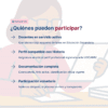 Guía de Estudio HORAS ADICIONALES HISTORIA Educación Secundaria- USICAMM 2026 - 2027 + (Simulador 90 Reactivos) 36 Infografía en la que se enumeran los requisitos para participar: ser profesor de secundaria en activo, tener un perfil profesional relevante, aportar la documentación completa y participar voluntariamente. Fondo ilustrado de una persona con un papel en la mano.