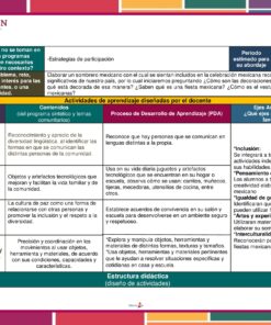Planeación Sombrero Mexicano para Preescolar 13 4b6ea0baabaf7571480a6aff5b65f4f7 3