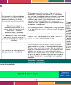 Planeación Conozco mis emociones para Preescolar 15 4def65ef8c5a1498d42044ae82fd9a7f 3