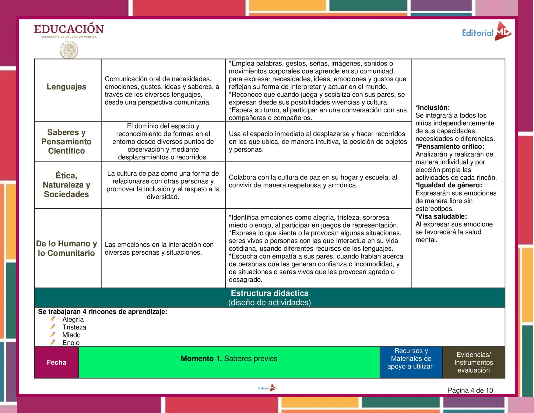 Planeación Conozco mis emociones para Preescolar 5 Planeación Conozco mis emociones para Preescolar - Image 5