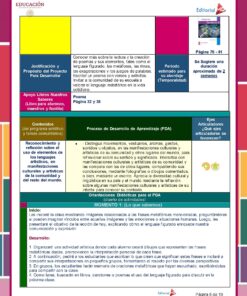 Una página educativa de Planeación de Abril Cuarto Grado de Primaria 2024 NEM que analiza el aprendizaje basado en proyectos. Las secciones incluyen justificación del proyecto, cronograma (Planeación de Abril), soporte de libros, mejora de contenidos y reconocimiento del aprendizaje. El texto y los cuadros coloridos resaltan diferentes aspectos y etapas del proceso.