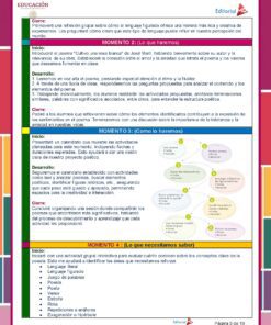 Un documento educativo en español que presenta un plan de lección estructurado para Planeación de Abril Cuarto Grado de Primaria 2024 NEM. Incluye una introducción, objetivos, actividades y un mapa mental con 