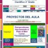 Planeación (Proyectos) Abril Cuarto Grado Primaria NEM 2026 26 Un cartel educativo para proyectos de ciencias de cuarto grado sobre actividades en el aula. Incluye información sobre el año escolar, enfoque de enseñanza (aprendizaje basado en la investigación con un enfoque STEAM) y ejemplos de proyectos específicos, como acertijos relacionados con la alimentación saludable. Planeación de Abril Cuarto Grado de Primaria 2024 NEM.