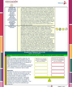 Una página de una revista educativa sobre salud y nutrición para Primaria 2024. Las secciones de texto analizan la alimentación equilibrada, el Plato del Buen Comer, los grupos de alimentos y la toma de decisiones dietéticas informadas. Los bordes y bloques coloridos realzan el diseño. El texto está principalmente en español. Perfecto para Planeación de Abril Cuarto Grado de Primaria 2024 NEM.