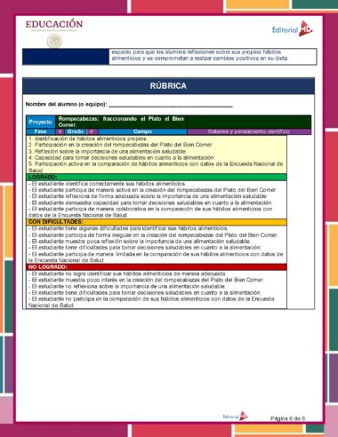 Un documento titulado "Rúbrica" con el título "EDUCACIÓN" de Editorial MD describe los criterios de evaluación del proyecto "Planeación de Abril Cuarto Grado de Primaria 2024 NEM". El documento, previsto para Cuarto Grado en abril, incluye etapas y componentes graduados como reelección de alimentos y hábitos alimentarios saludables.