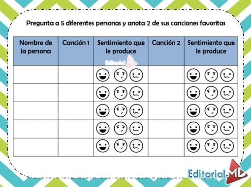 Actividad