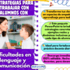 Un profesor y una niña se hacen gestos en un aula. El texto promociona un paquete de PowerPoint con estrategias y recursos para trabajar con alumnos con dificultades de lenguaje y comunicación.