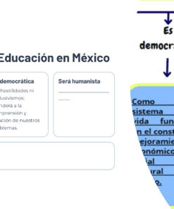 50 Criterios de la Educacion en Mexico