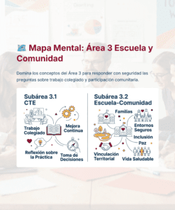 Una infografía titulada 