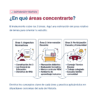 Guía de Estudio HORAS ADICIONALES HISTORIA Educación Secundaria- USICAMM 2026 - 2027 + (Simulador 90 Reactivos) 37 Una infografía en español titulada
