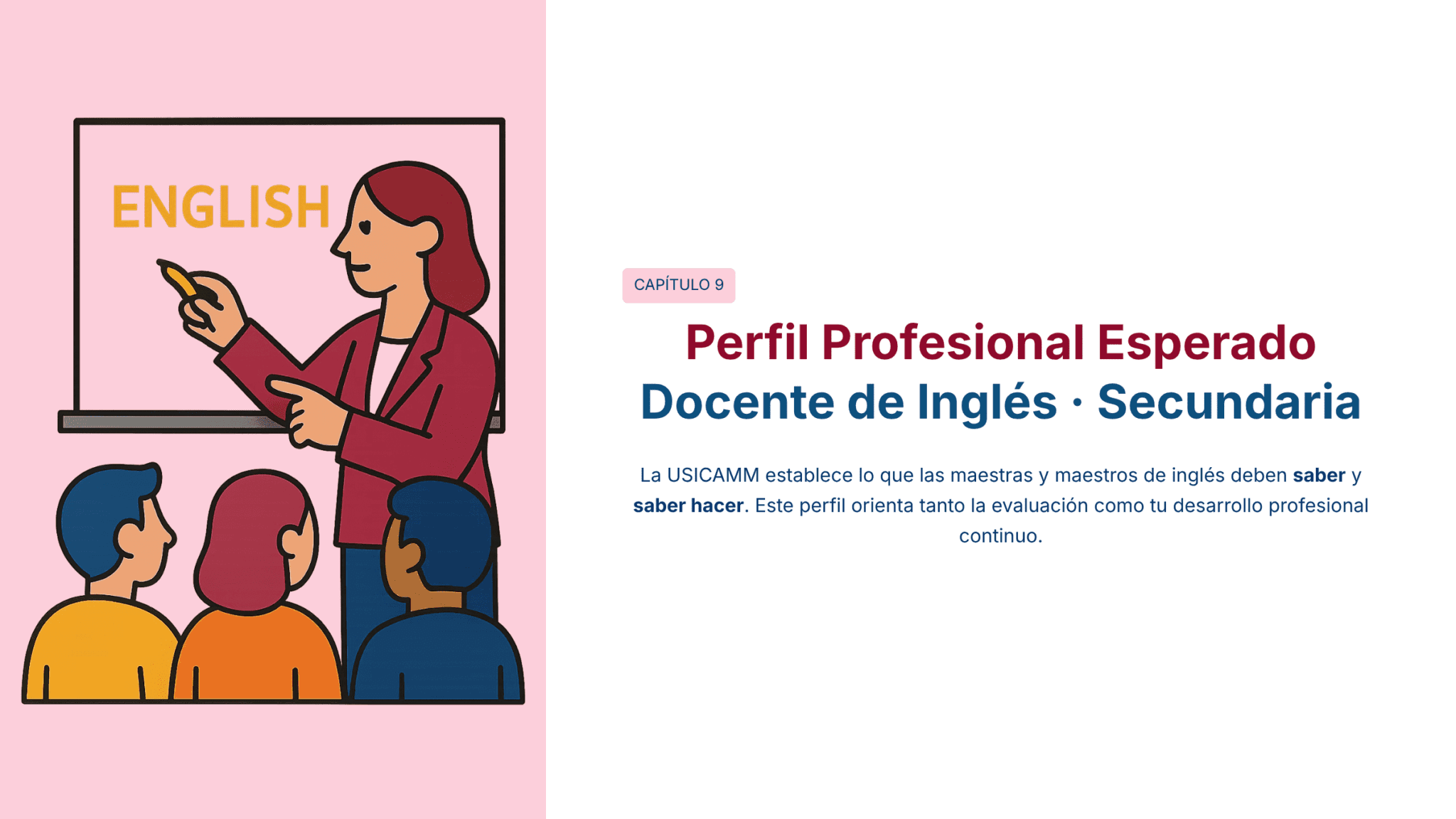 Guía de Estudio HORAS ADICIONALES INGLÉS Educación Secundaria- USICAMM 2026 – 2027 + (Simulador 90 Reactivos) 9 Ilustración de una profesora señalando un cartel de "INGLÉS" en una pizarra, con tres alumnos escuchando. El texto de la derecha describe el perfil profesional esperado para los profesores de inglés de secundaria en español.