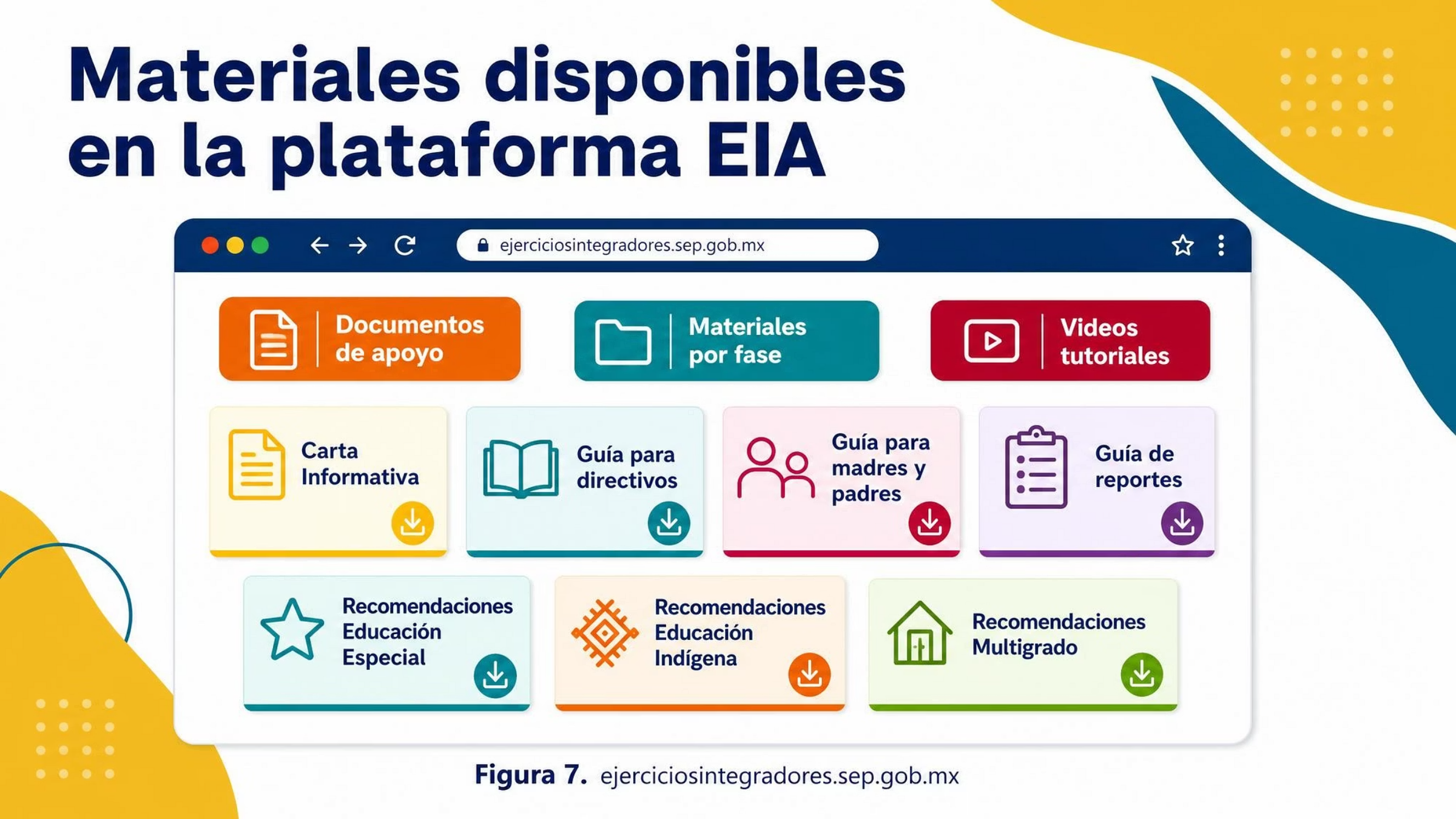 Taller de Evaluación Diagnóstica – Aprendizajes Integradores EIA 2026 | Presentación y Materiales !GRATIS! 6 Taller de Evaluación Diagnóstica – Aprendizajes Integradores EIA 2026 | Presentación y Materiales !GRATIS! - Image 6