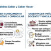 Guía de Estudio HORAS ADICIONALES INGLÉS Educación Secundaria- USICAMM 2026 – 2027 + (Simulador 90 Reactivos) 16 Infografía titulada