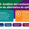 Taller de Evaluación Diagnóstica – Aprendizajes Integradores EIA 2026 | Presentación y Materiales !GRATIS! 22 53 1