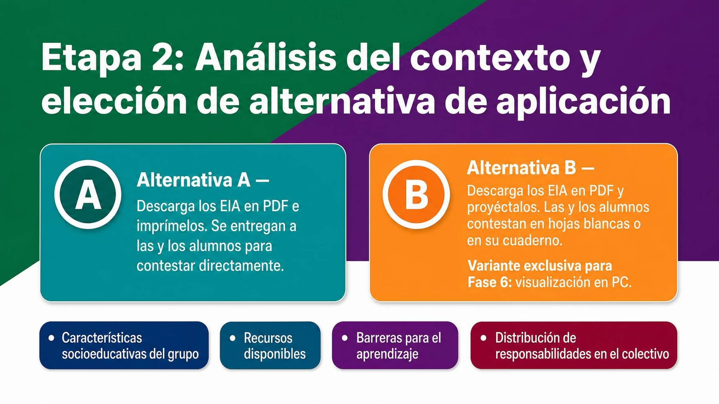 Taller de Evaluación Diagnóstica – Aprendizajes Integradores EIA 2026 | Presentación y Materiales !GRATIS! 7 Taller de Evaluación Diagnóstica – Aprendizajes Integradores EIA 2026 | Presentación y Materiales !GRATIS! - Image 7