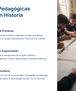 53 Estrategias Pedagogicas Aplicables en Historia Secundaria