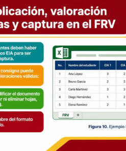 Taller de Evaluación Diagnóstica – Aprendizajes Integradores EIA 2026 | Presentación y Materiales !GRATIS! 23 54 1