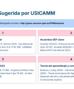54 Bibliografia Sugerida por USICAMM