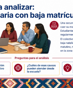 CTE DOCENTES | TALLER FASE INTENSIVA AGOSTO 2026 !Productos Contestados! 18 55 1