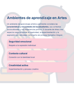 Infografía en español titulada 