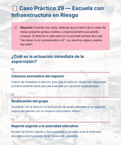 Guía de Apoyo Promoción Vertical Función SUPERVISORES - USICAMM 2026 - 2027 + (Simulador 90 Reactivos) 22 Infografía en español sobre la gestión de un caso de riesgo en las infraestructuras escolares. Enumera los pasos: cerrar el aula insegura, reubicar la clase e informar a las autoridades, con un fondo de un techo dañado.