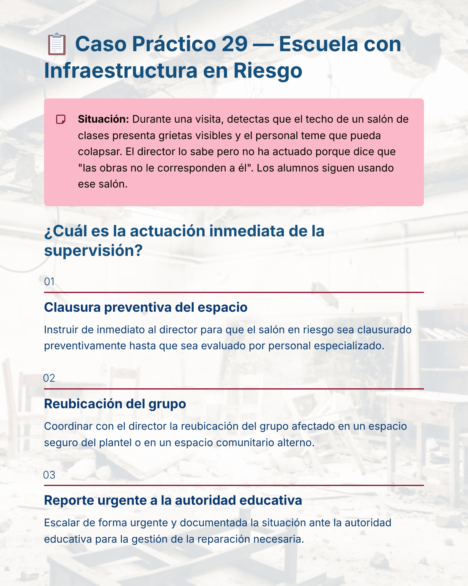 Guía de Apoyo Promoción Vertical Función SUPERVISORES - USICAMM 2026 - 2027 + (Simulador 90 Reactivos) 8 Infografía en español sobre la gestión de un caso de riesgo en las infraestructuras escolares. Enumera los pasos: cerrar el aula insegura, reubicar la clase e informar a las autoridades, con un fondo de un techo dañado.