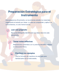 Guía de Estudio HORAS ADICIONALES EDUCACIÓN FÍSICA Primaria y Secundaria- USICAMM 2026 - 2027 + (Simulador 90 Reactivos) 32 Infografía titulada