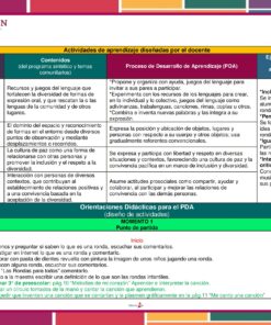 Planeación Las Rondas para Preescolar presenta una tabla con actividades de aprendizaje por materia, objetivos, contenidos y estrategias. Incluye directrices del 4 de mayo sobre saludos, canciones, rondas y reglas de clase.