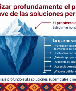 CTE | TALLER FASE INTENSIVA AGOSTO 2026 !Presentación GRATIS! 31 56 1