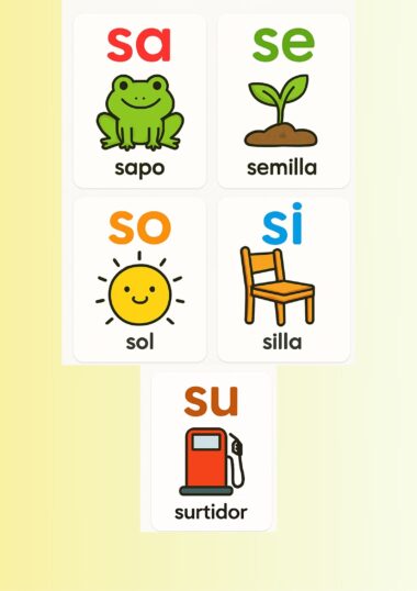 Cinco flashcards en español con las sílabas "sa", "se", "so", "si" y "su", cada una con un dibujo: rana, plántula, sol, silla y surtidor de gasolina, y etiquetadas como "sapo", "semilla", "sol", "silla" y "surtidor".