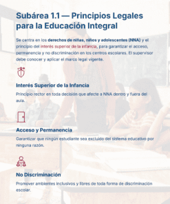 Guía de Apoyo Promoción Vertical Función SUPERVISORES - USICAMM 2026 - 2027 + (Simulador 90 Reactivos) 29 Infografía titulada