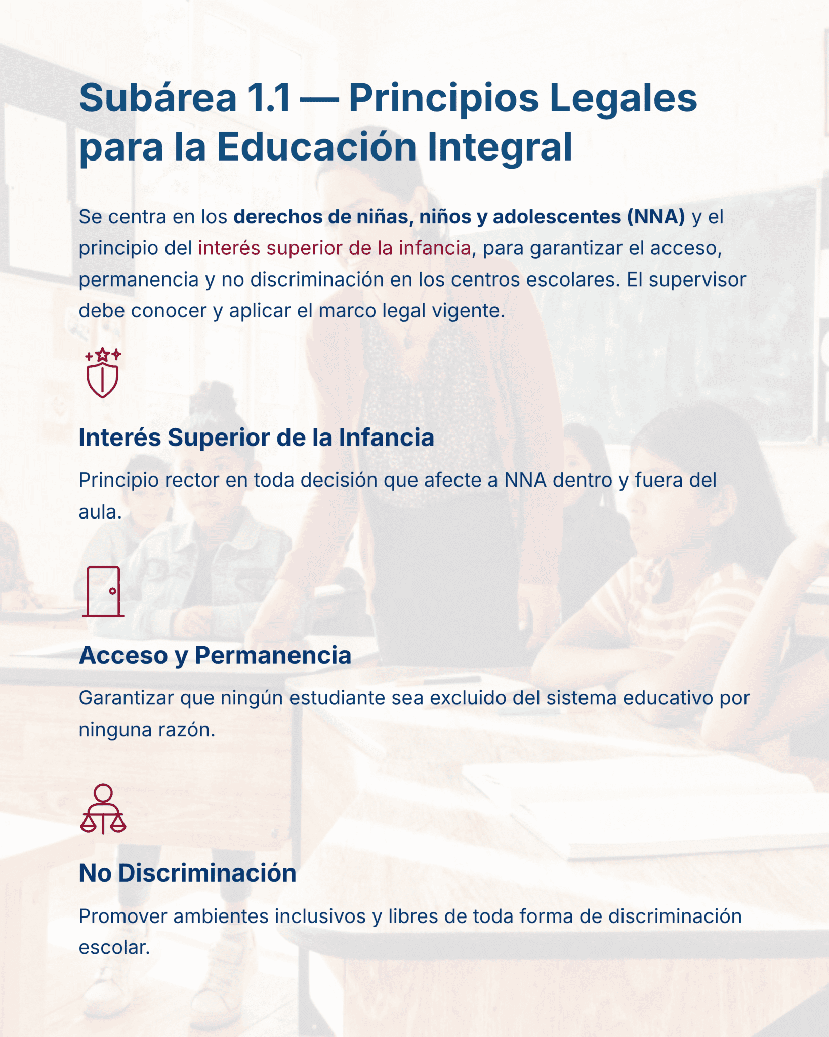 Guía de Apoyo Promoción Vertical Función SUPERVISORES - USICAMM 2026 - 2027 + (Simulador 90 Reactivos) 15 Infografía titulada "Subárea 1.1 - Principios Legales para la Educación Integral" que describe los derechos del niño, el interés superior, el acceso, la permanencia y la no discriminación en las escuelas, con iconos relacionados y un fondo de aula.
