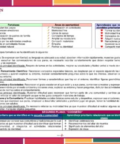 Planeación Elementos en el Altar de Muertos para Preescolar 11 5def58ee31a856ec2bd365f499af29d3 1
