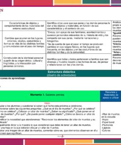 Planeación Elementos en el Altar de Muertos para Preescolar 13 5def58ee31a856ec2bd365f499af29d3 3
