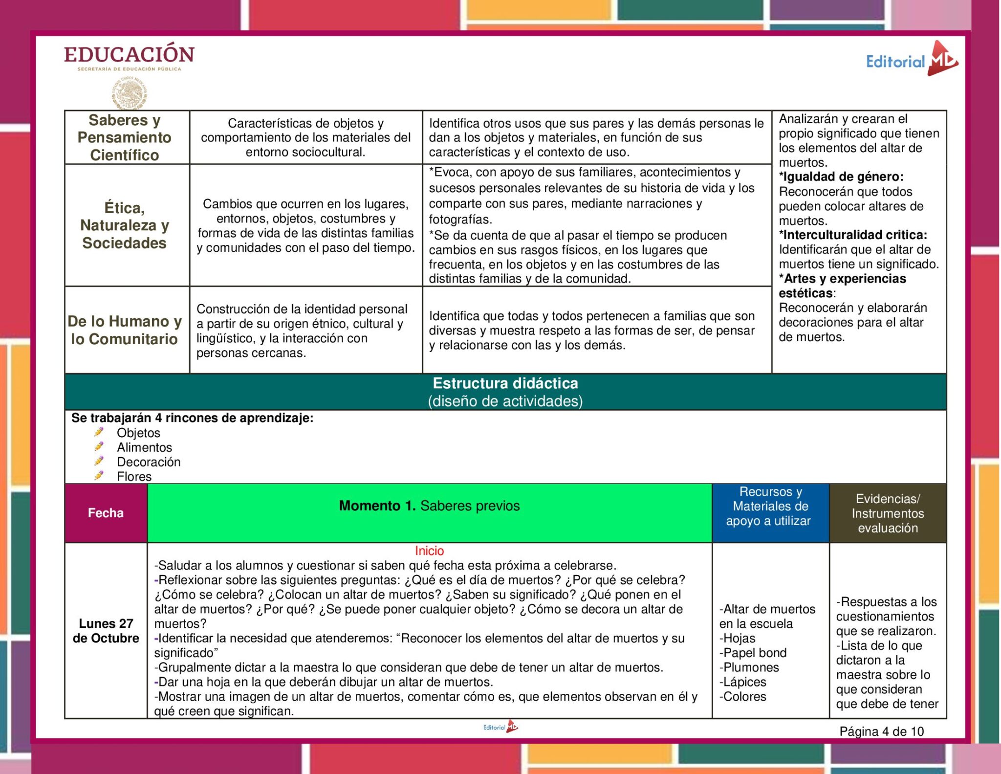 Planeación Elementos en el Altar de Muertos para Preescolar 5 Planeación Elementos en el Altar de Muertos para Preescolar - Image 5