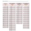 Examen Trimestre 1, 5to Grado, Ciclo escolar 2023-2024 12 Hoja de respuestas titulada