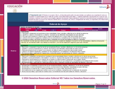 Una hoja de material de apoyo para la presentación del proyecto NEM Planeación de Febrero Quinto Grado de Primaria 2023 – 2024 en Primaria, con el nombre de los estudiantes, información del proyecto y criterios como empatía y responsabilidad social. Incluye una rúbrica detallada con indicadores para la aplicación de conocimientos, habilidades interpersonales y desempeño en proyectos.