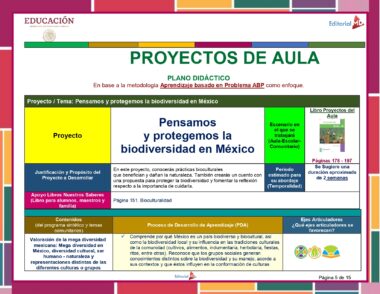 Un cartel educativo titulado "Planeación de Diciembre de Quinto Grado de Primaria 2023 – 2024 NEM" que detalla un proyecto de aula llamado "Pensamos y protegemos la biodiversidad en México", que se alinea con la planeación del mes de diciembre para quinto grado. Incluye secciones como justificación, soporte, propuesta y alineación del proyecto con habilidades y metodologías educativas.