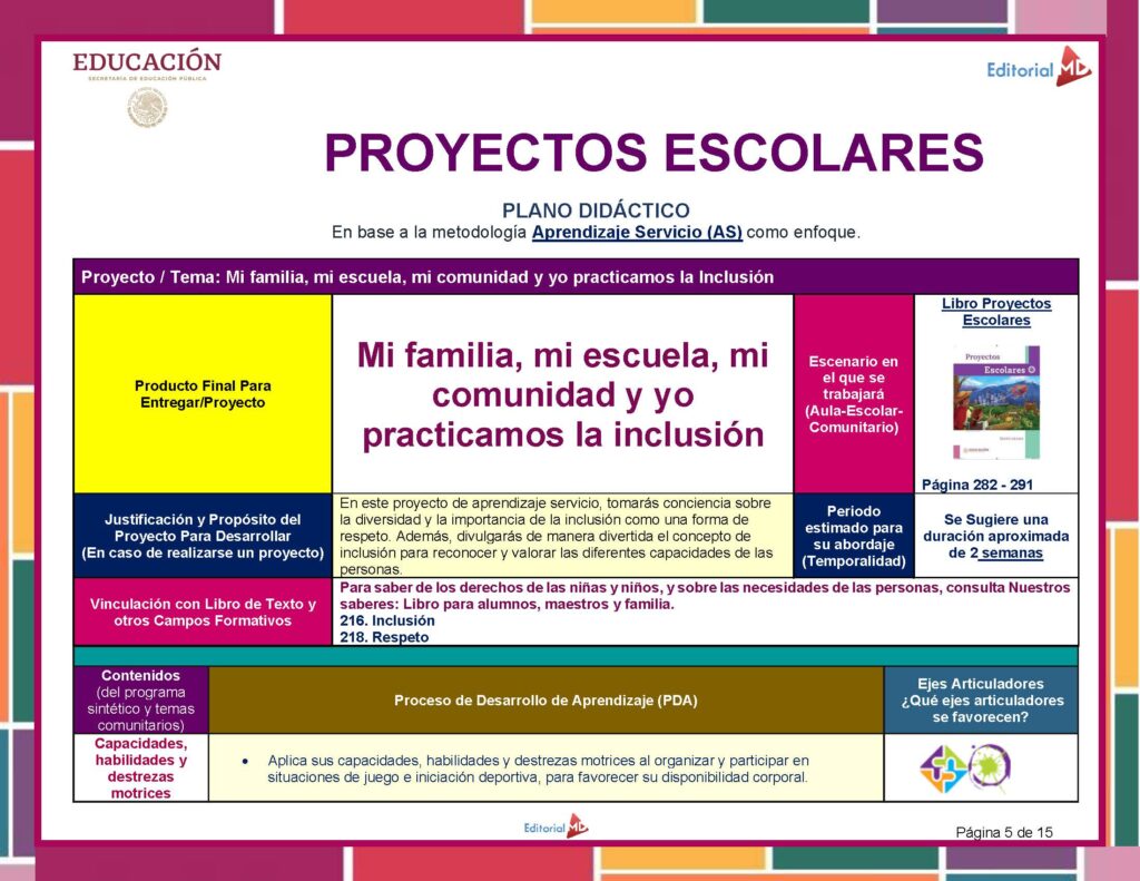 Planeación de Enero de Sexto Grado de Primaria 2025 - 2026 NEM